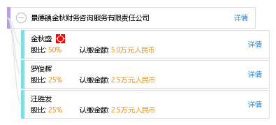 景德镇金秋财务咨询服务有限责任公司