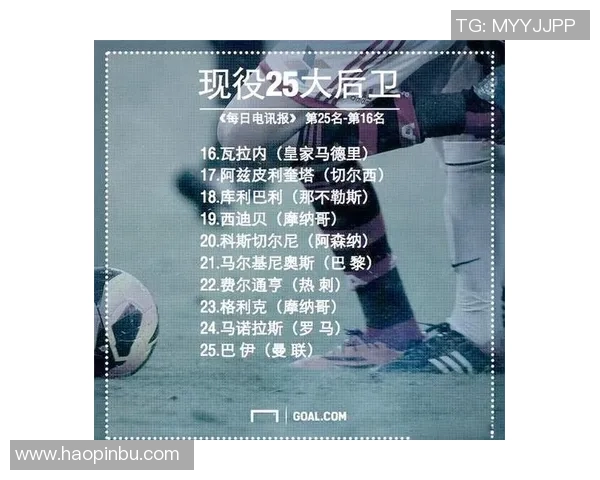 2025年全球足球十大球星排名揭晓 谁才是足坛最强巨星